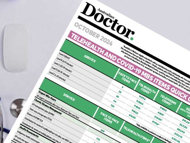 GP's quick guide to Telehealth and COVID-19 MBS items in October